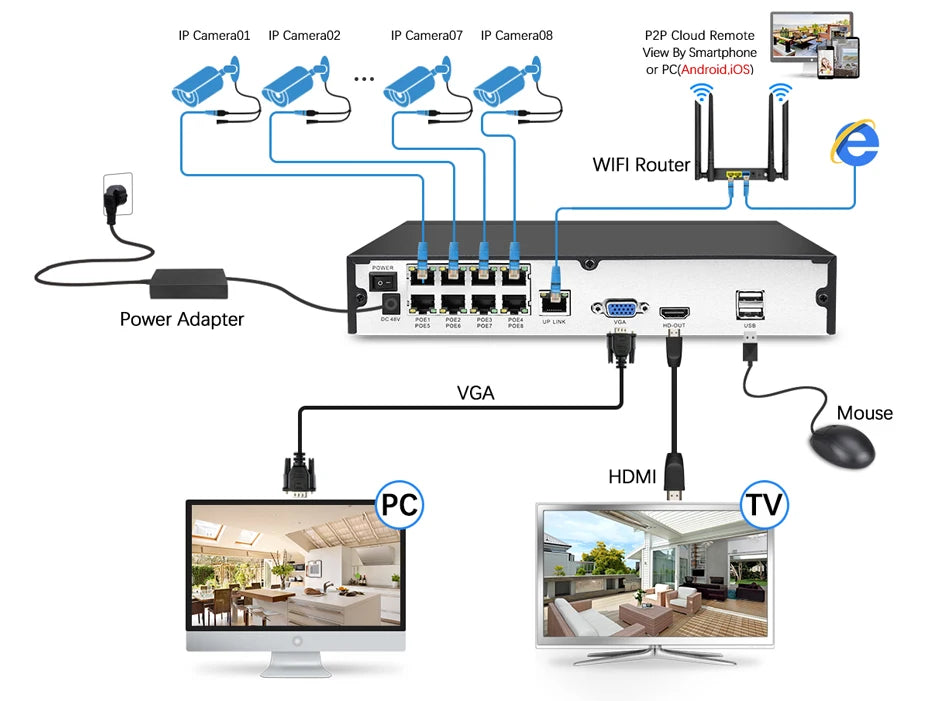 4K 8MP Outdoor POE Onvif Bullet CCTV Camera Night Vision