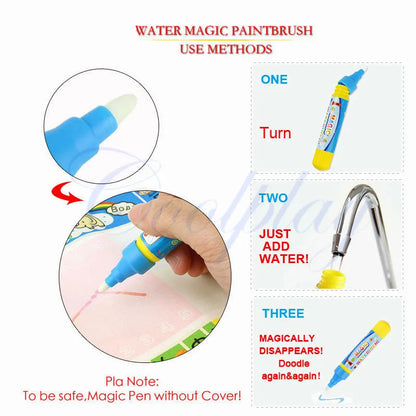 Doodle Pen Water Drawing Mat Refill Replacement Tool