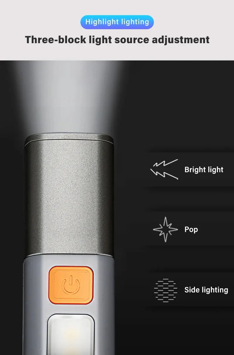 Strong Lighting ABS Flashlamp USB Charging Camping Light