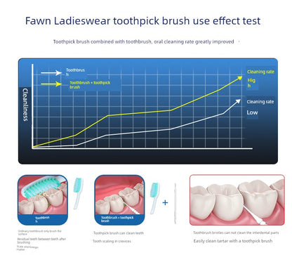 Portable Dual-Use Plastic Fishbone Toothpick Brush