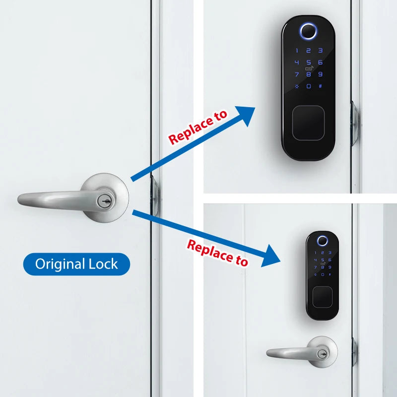 R5 PRO Fingerprint TTLock Outdoor Smart Door Lock