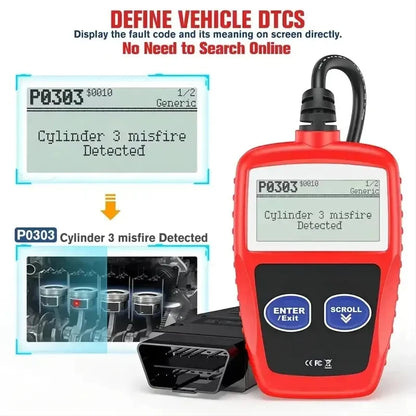 Car OBD2 Diagnostic Scanner Fault Code Reader