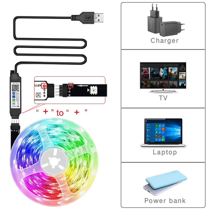 USB LED Strip Light Self-Adhesive TV Backlight