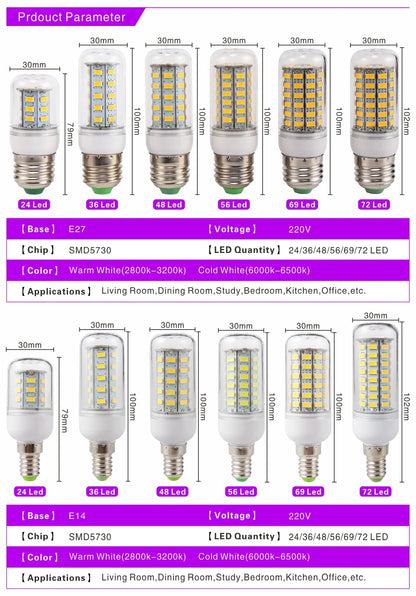 E27 LED Corn Bulb