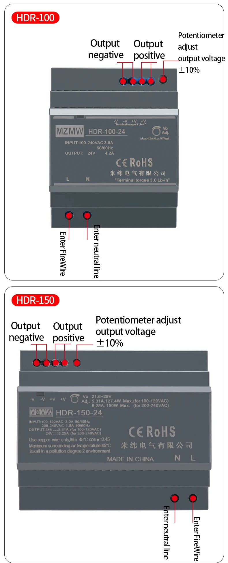 MZMW DIN Rail Switching Power Supply HDR-Series 15W-150W