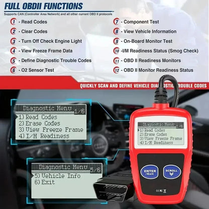 Car OBD2 Diagnostic Scanner Fault Code Reader