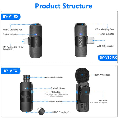 BOYA BY-V Wireless Lavalier Mic iPhone/Android Vlog