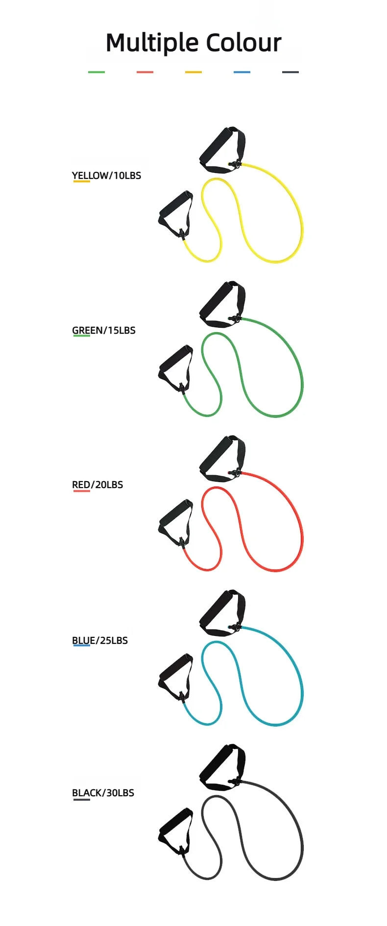 Resistance Bands With Handles Strength Training at Home