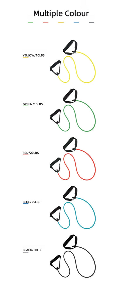 Resistance Bands With Handles Strength Training at Home