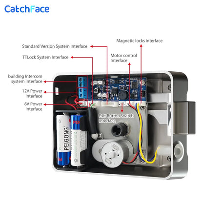 R5 PRO Fingerprint TTLock Outdoor Smart Door Lock