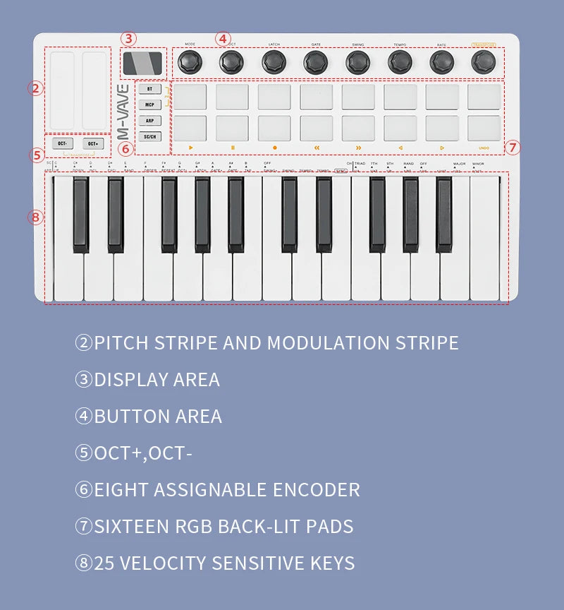 M-VAVE SMK-25 II MIDI Controller 25 Keys RGB Pads