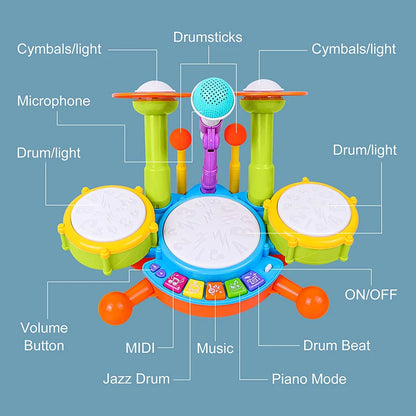 Musical Baby Drum Set (1-3 yrs)