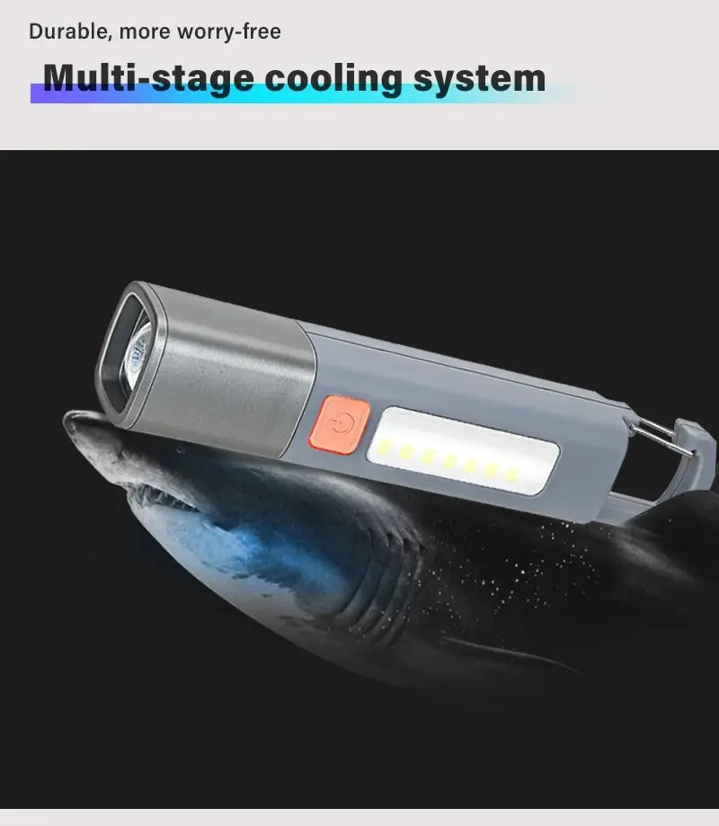 Strong Lighting ABS Flashlamp USB Charging Camping Light