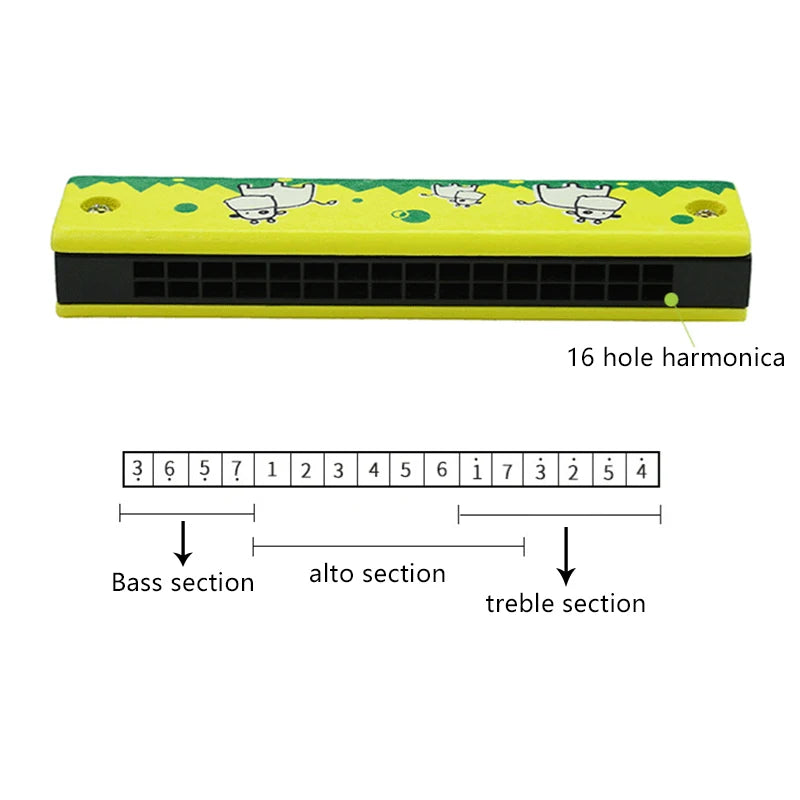 16 Hole Wooden Harmonica Cartoon Kids Party Favors Gift