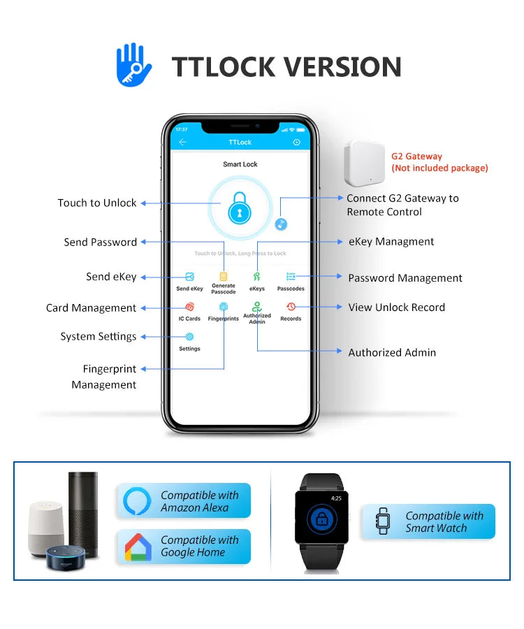 YRHAND TTlock Wifi Security Lock Box Fingerprint Smart