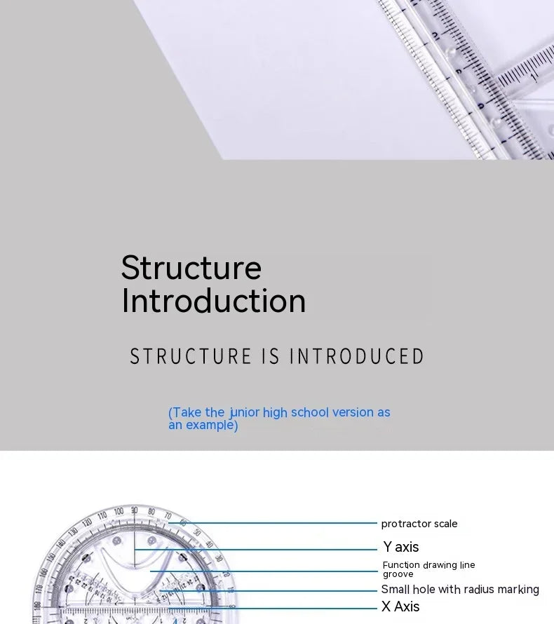 Professional Geometric Ruler Set Math Drawing Template