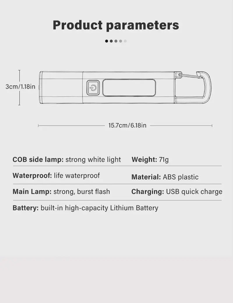 Strong Lighting ABS Flashlamp USB Charging Camping Light