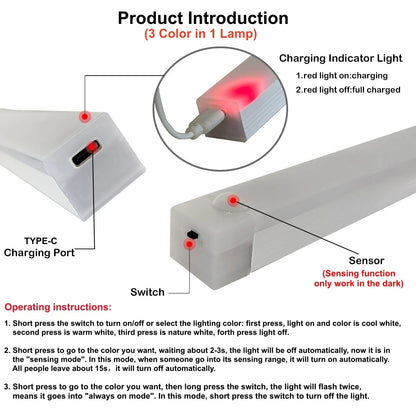 Cordless LED Night Light for Wardrobe or Bedside Use