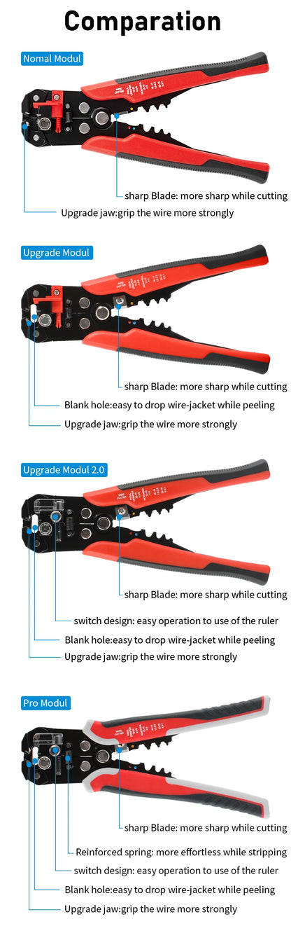 Automatic Multifunction Wire Stripper Cutter Crimper