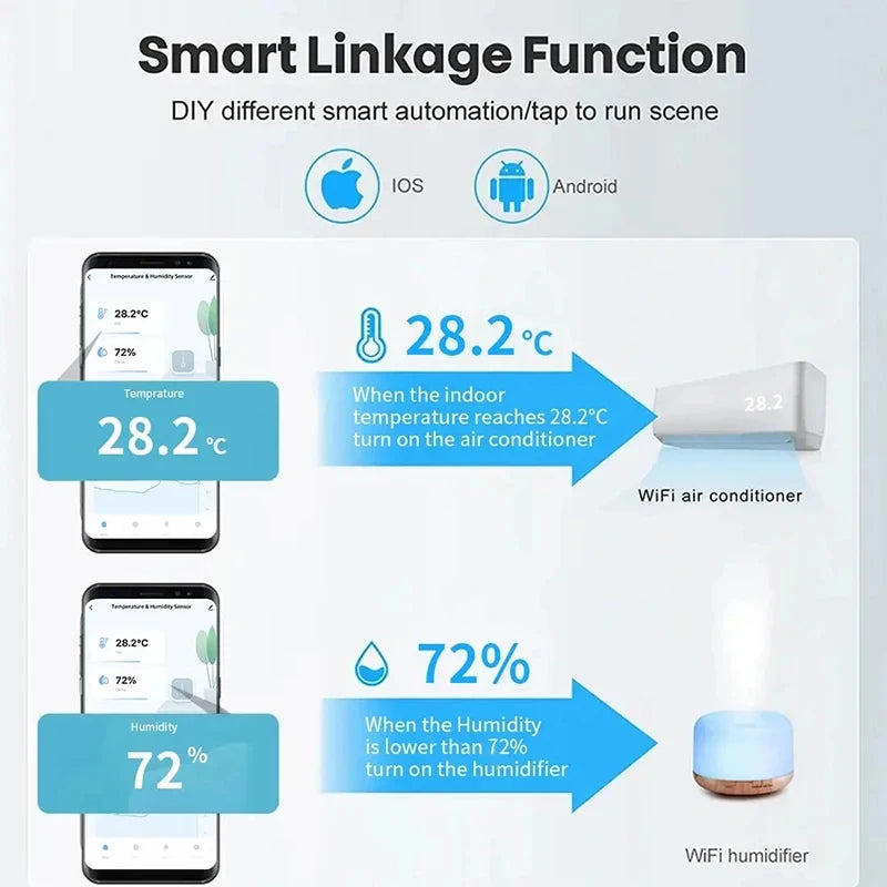 Tuya WiFi Temperature Humidity Sensor Smart Home Monitor