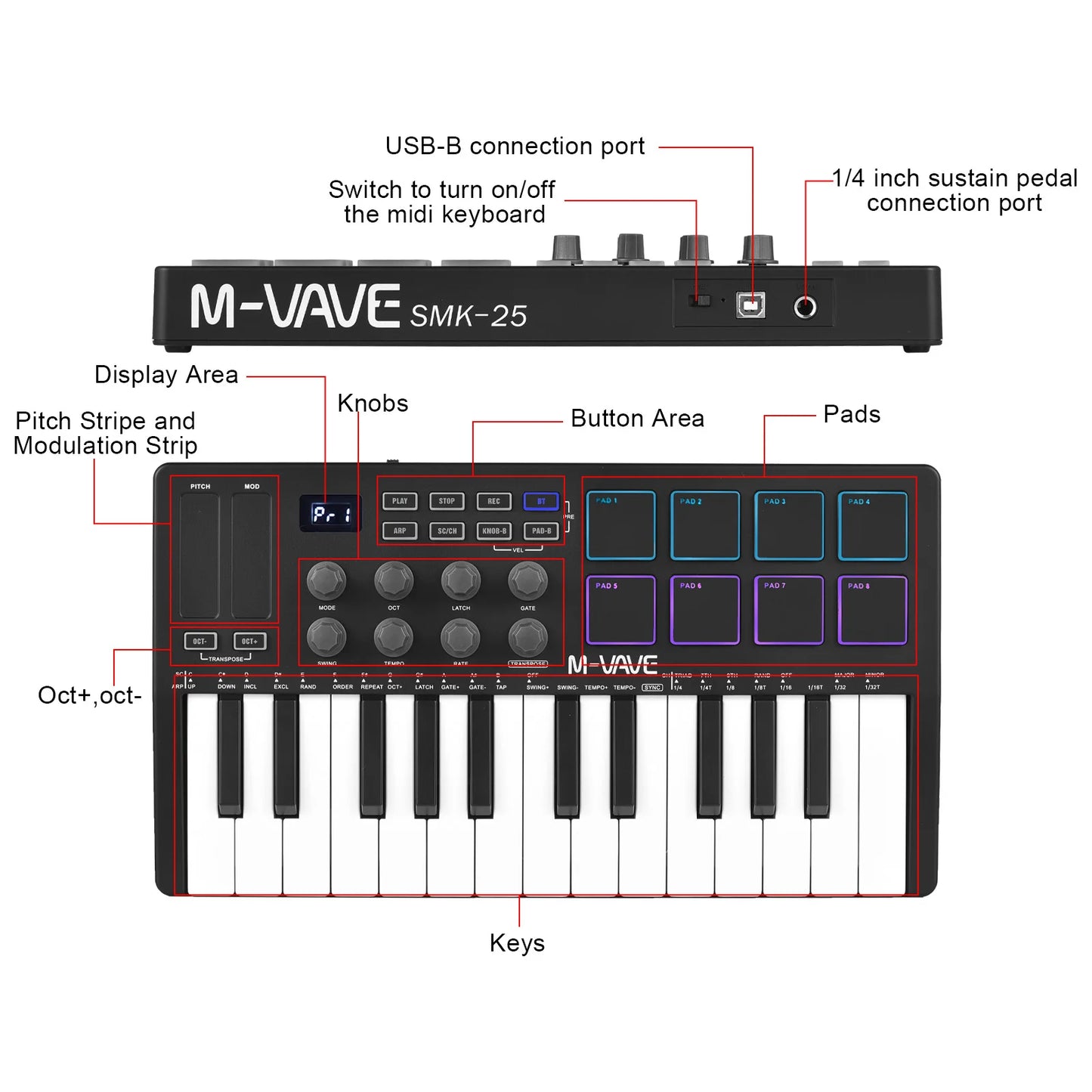 M-VAVE 25-Key MIDI Controller Mini USB Keyboard