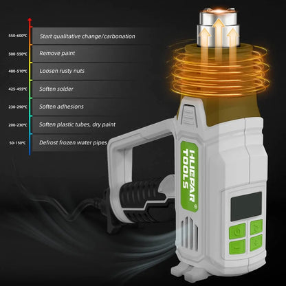 LCD Hot Air Gun Temperature Adjustable Thermal Blower