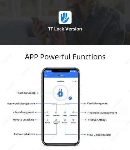 R5 PRO Fingerprint TTLock Outdoor Smart Door Lock