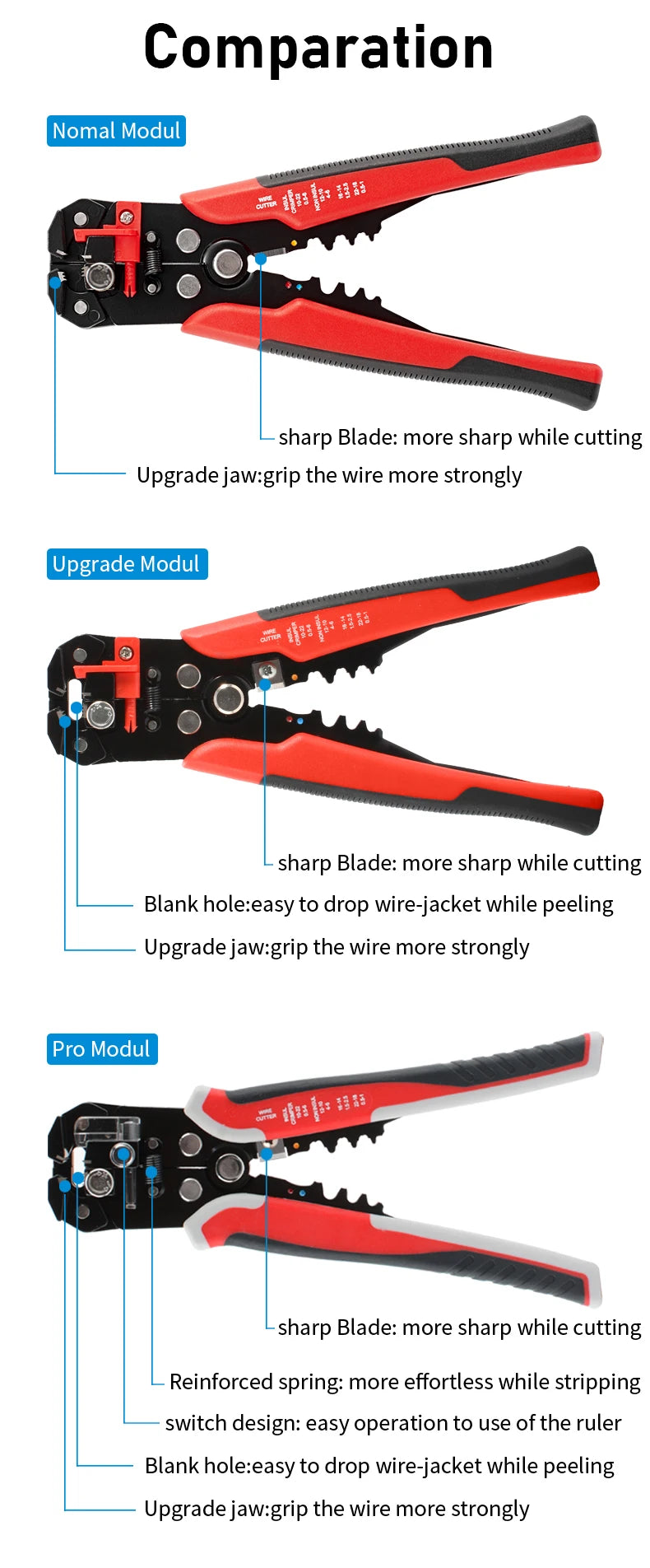 Crimper Cable Cutter Automatic Wire Stripper Multifunctional Pliers