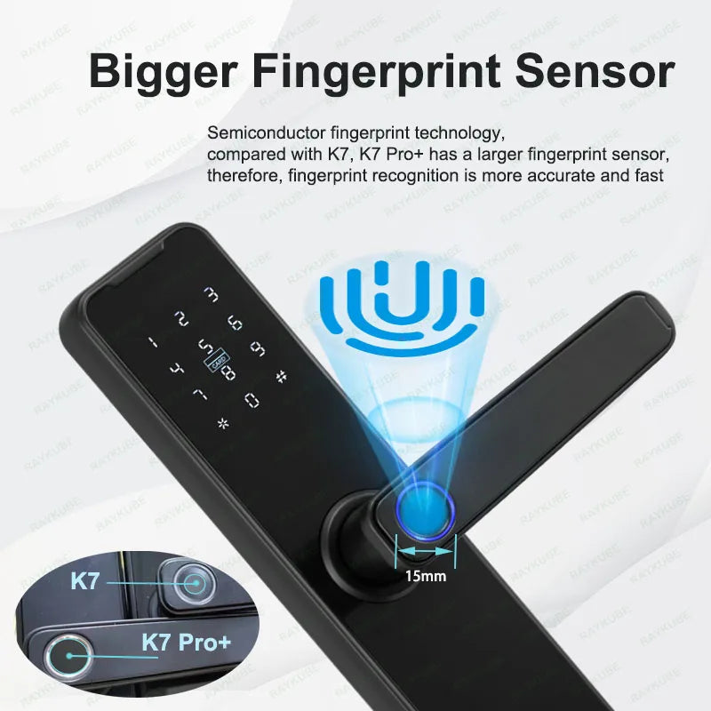 Tuya Bluetooth Intelligence Lock Biometric Fingerprint Smart Keyless Access Password IC Card Smartlife Support 8 Language K7pro+