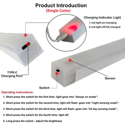 Cordless LED Night Light for Wardrobe or Bedside Use