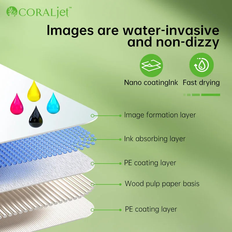 Coraljet 50 Sheets Glossy Photo Paper Inkjet Printing