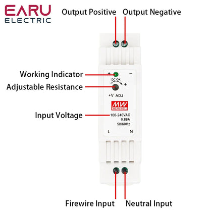 15W-60W Industrial DIN Rail Power Supply 5V 12V 24V