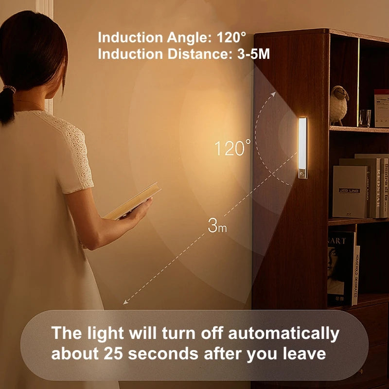 Cordless LED Night Light for Wardrobe or Bedside Use