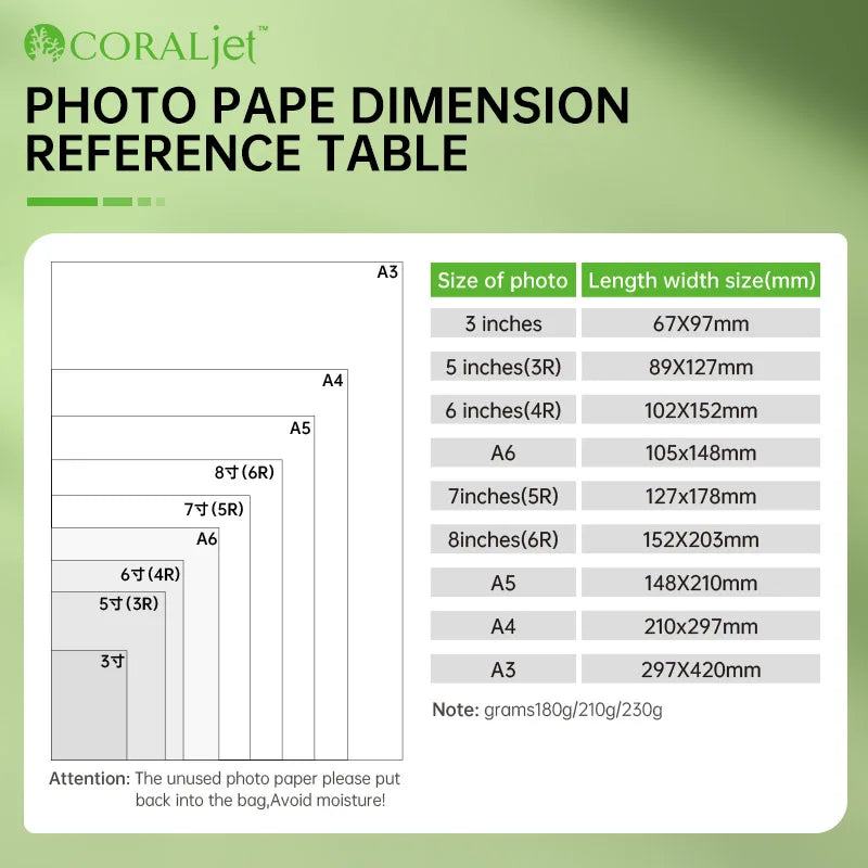 Coraljet 50 Sheets Glossy Photo Paper Inkjet Printing