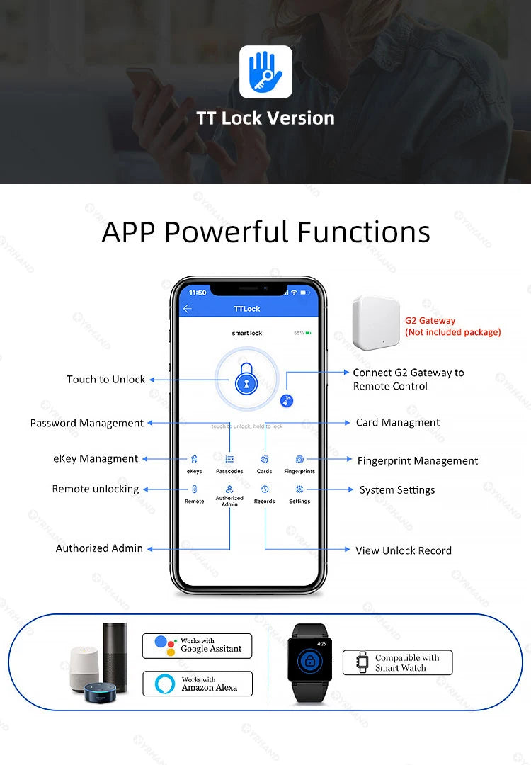 YRHAND TTlock Portable Smart Fingerprint Lock Box