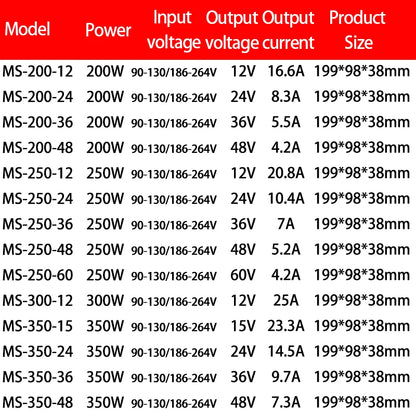 MS Series Switching Power Supply AC/DC 5V 12V 24V 36V 48V